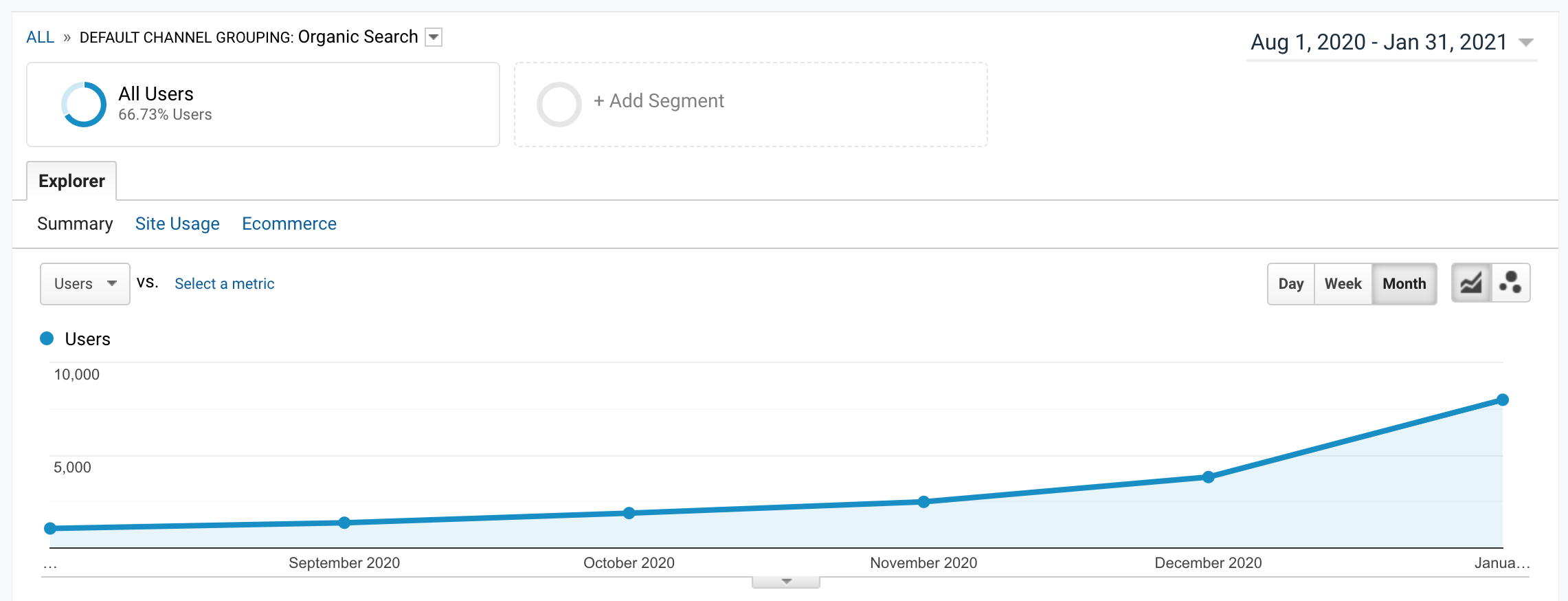 Search engine positioning case study screenshot